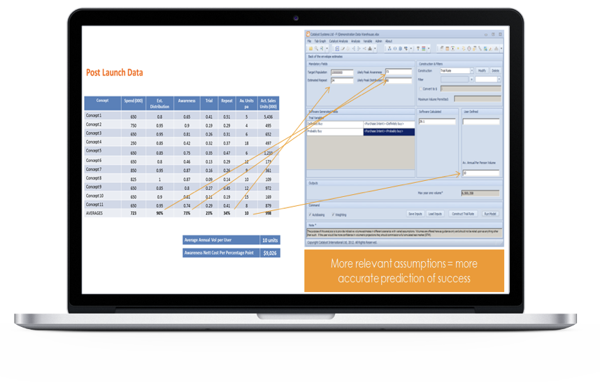 Catalyst Data Screen